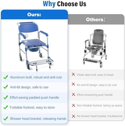 Widened Bedside Commode Wheelchair, Waterproof Aluminum Shower Chair with Lockable Casters, Anti-Tilt Foldable Footrest, 330lbs Weight Capacity, 3 in 1 Multifunctional Commode Chair with Padded Seat